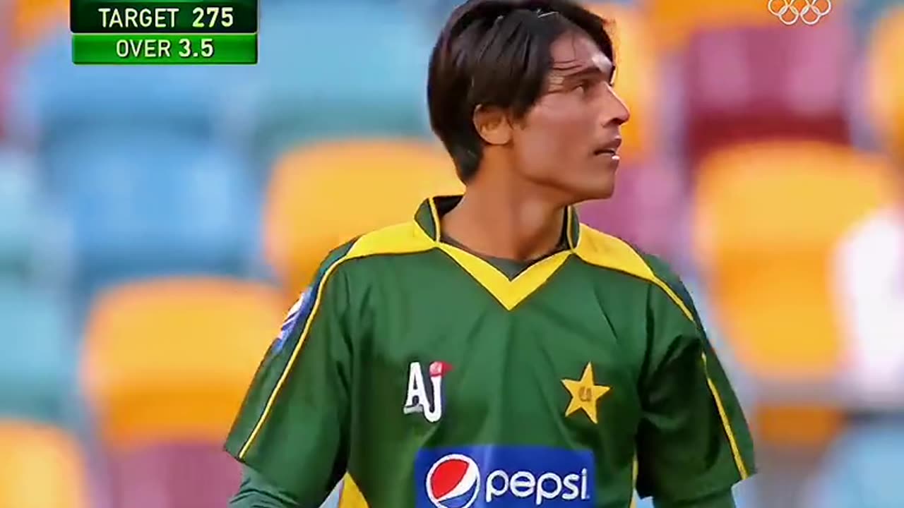 Muhammad amir