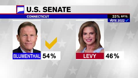 Race for Connecticut governor features rematch from 2018