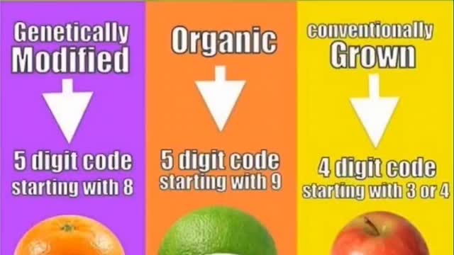 Know your labels