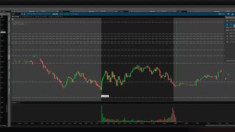 DEDICATION PSYCHOLOGY - STOCK MARKET