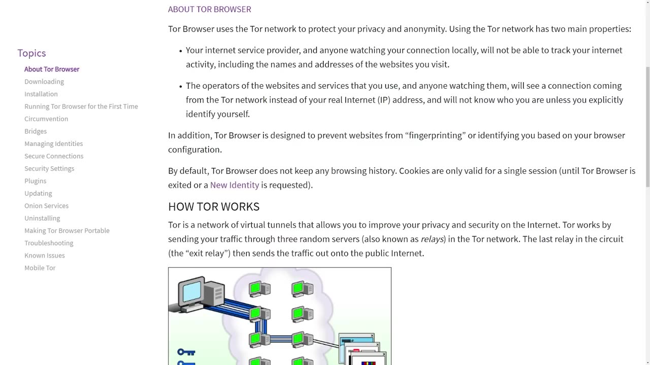 DARK WEB WORLD