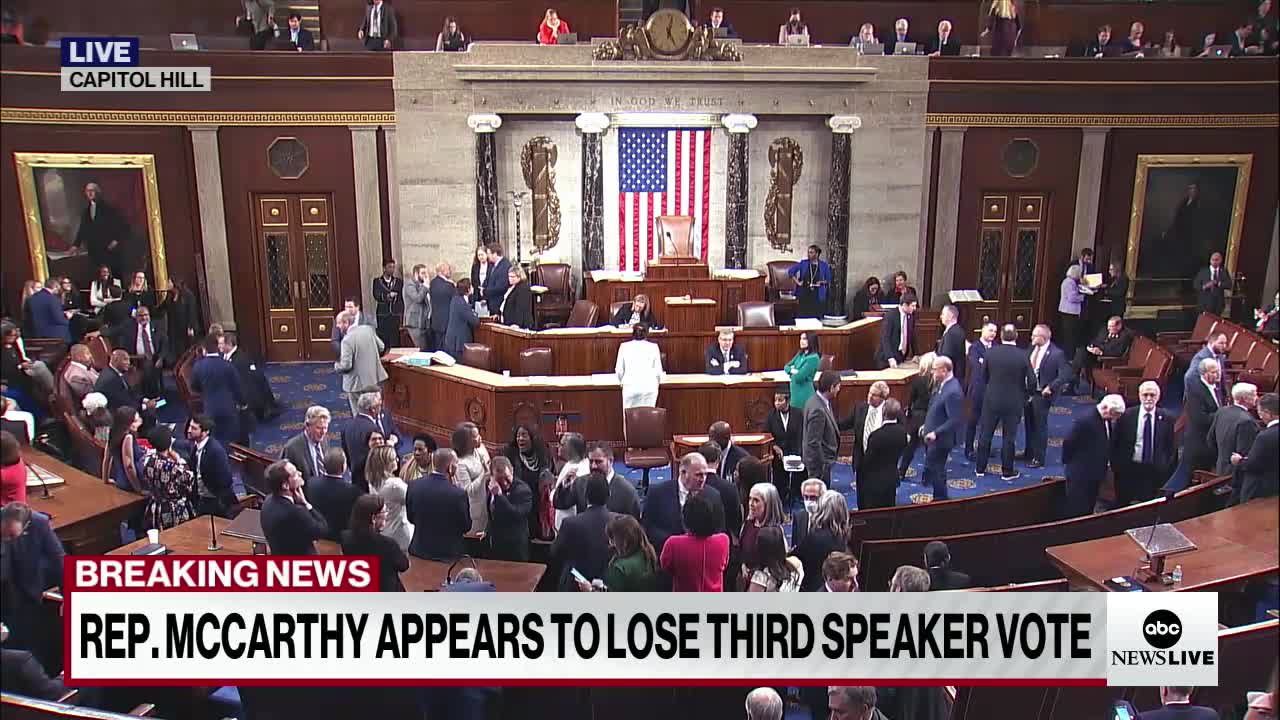 Kevin McCarthy loses 3rd speaker vote