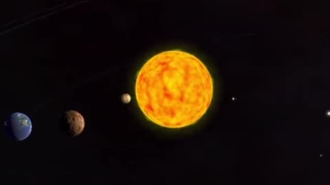 Amazing view of solar system