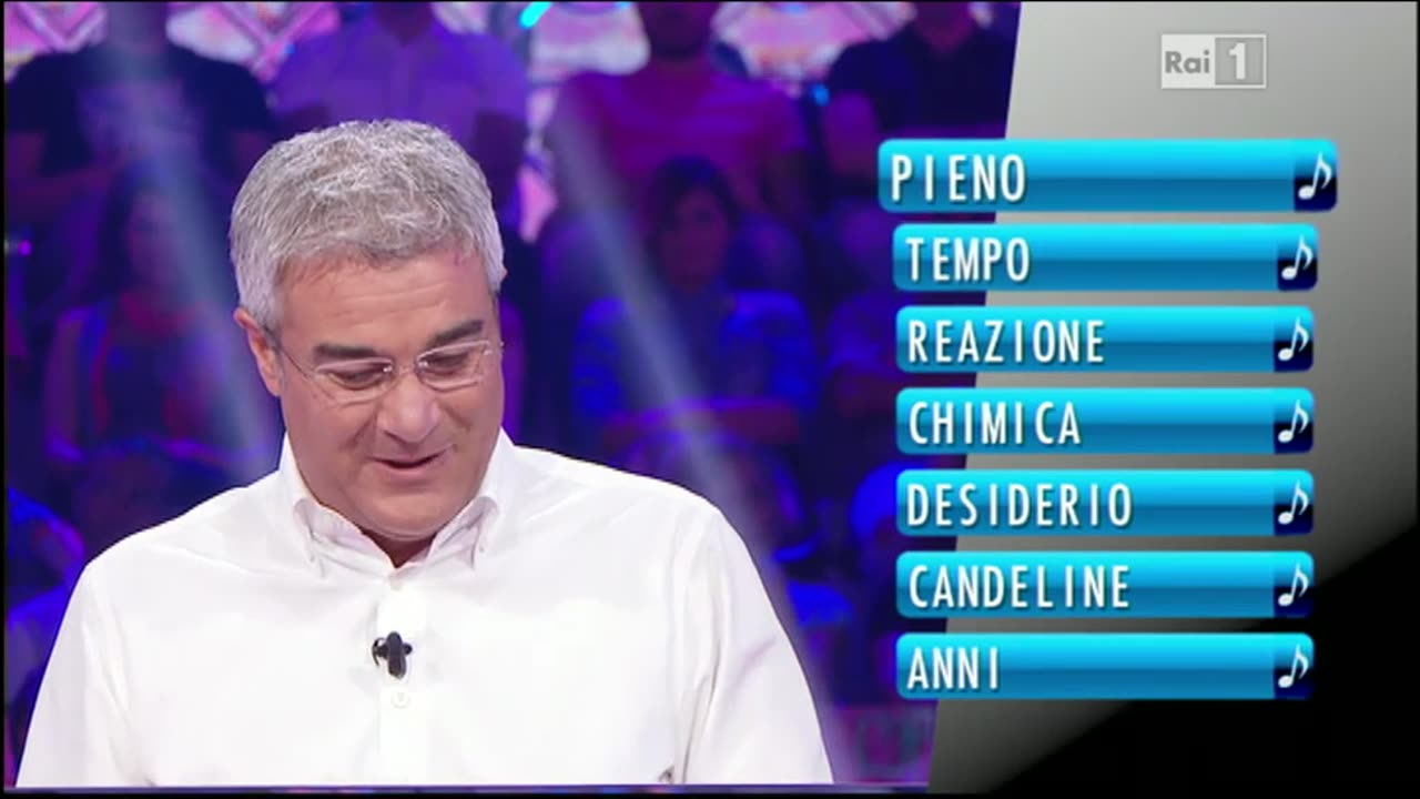 RAIUNO - Reazione A Catena-La Catena Musicale (15/08/2013)