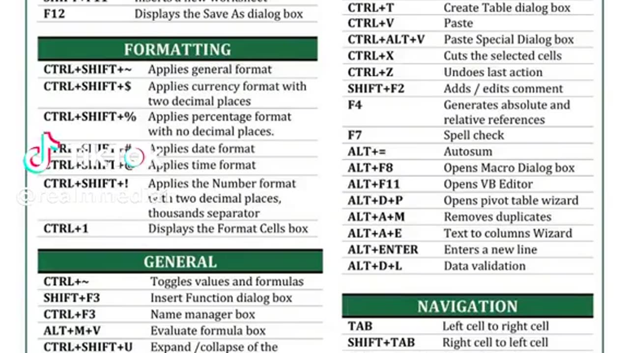 Excel Shortcuts keys