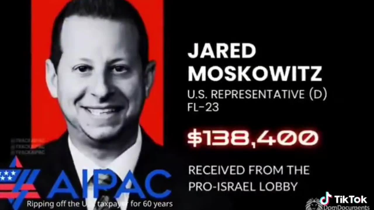 AIPAC runs the US Government