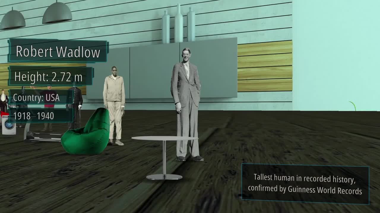 Height COMPARISON. Tallest people in the world