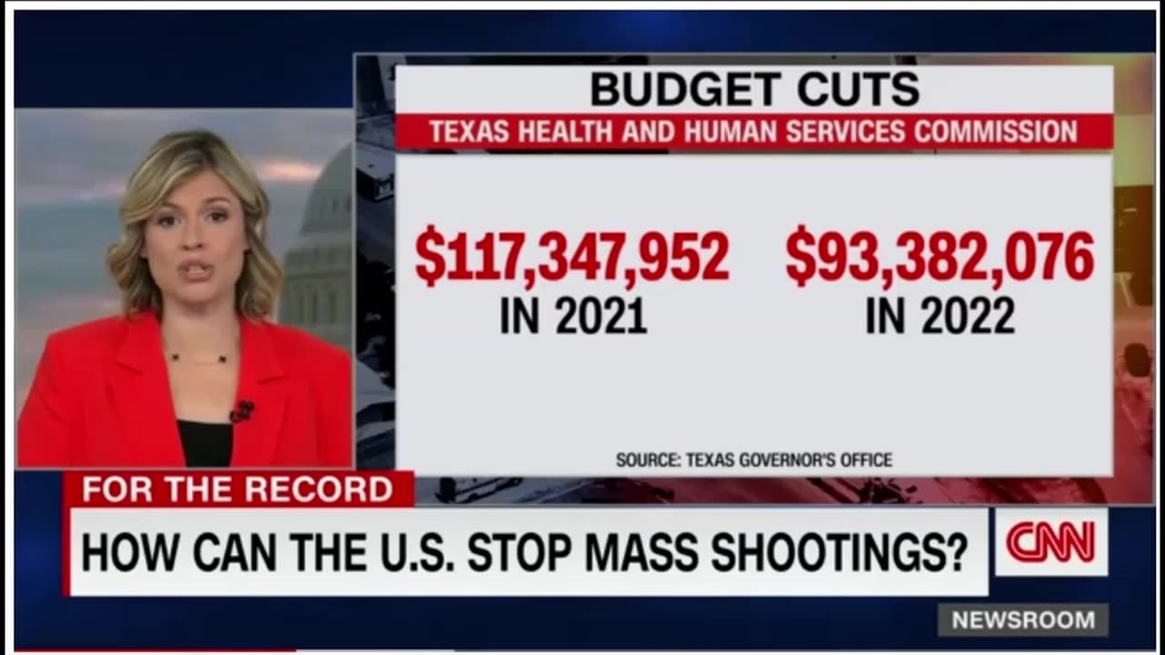 CNN Claims Texas DHHS Appropriations Reduction