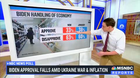 Biden's Approval PLUMMETS Because Of His Failure To Handle The Economy