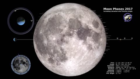 Moon Phases 2017 – Northern Hemisphere – 4K