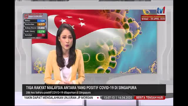 14 APR 2020 BERITA TGH HARI- TIGA RAKYAT MALAYSIA ANTARA YANG POSITIF COVID-19 DI SINGAPURA