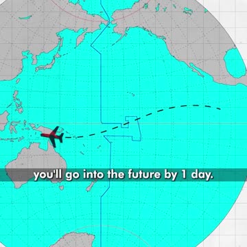 How international Date Line works