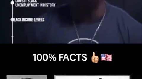 Some Black history for you… Democrats have always been racist.