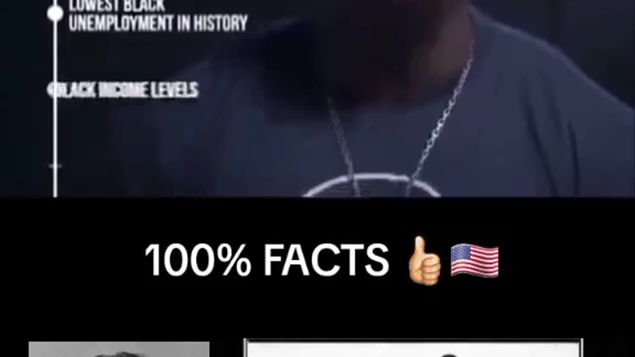 Some Black history for you… Democrats have always been racist.