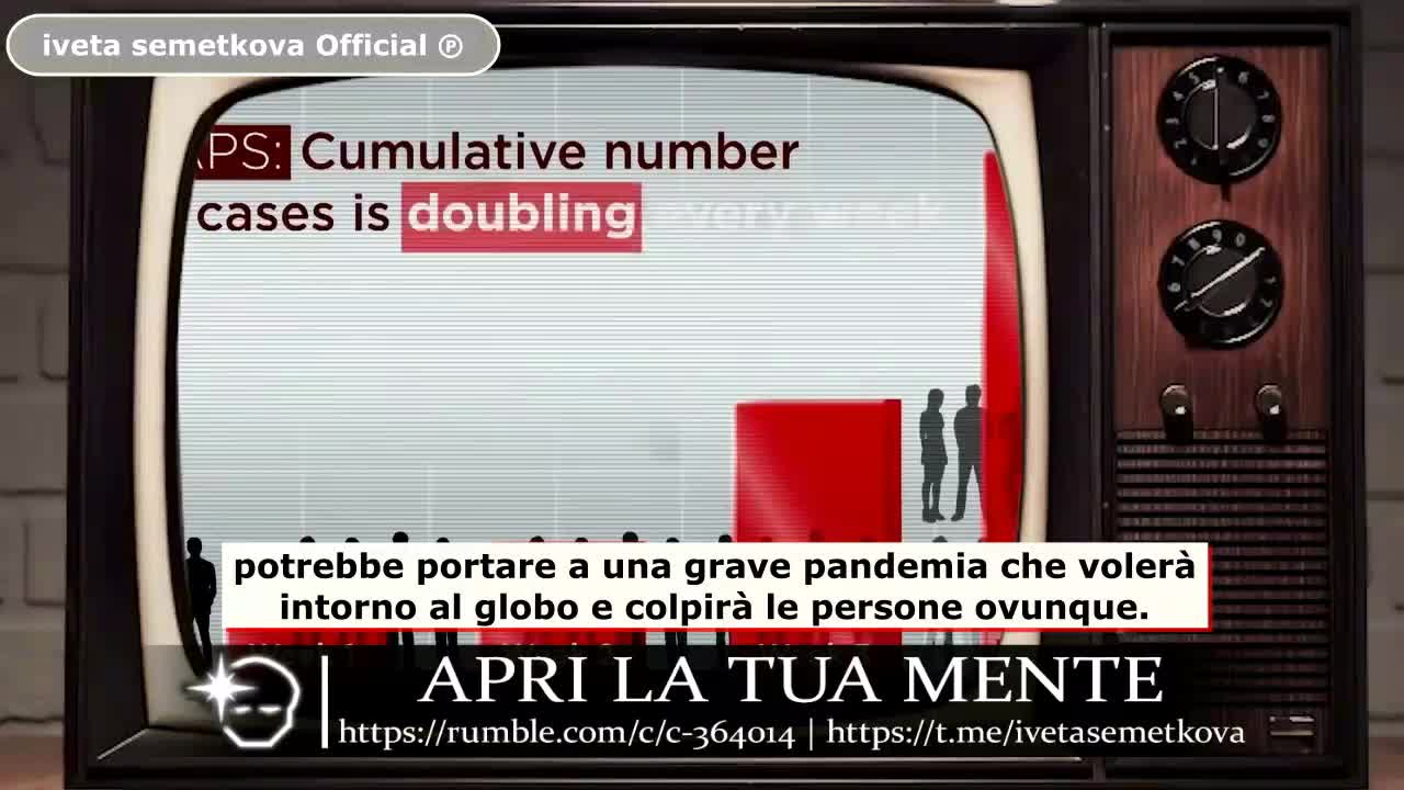 Il vero Anthony Fauci: tutti meritano di conoscere la verità (parte 1)
