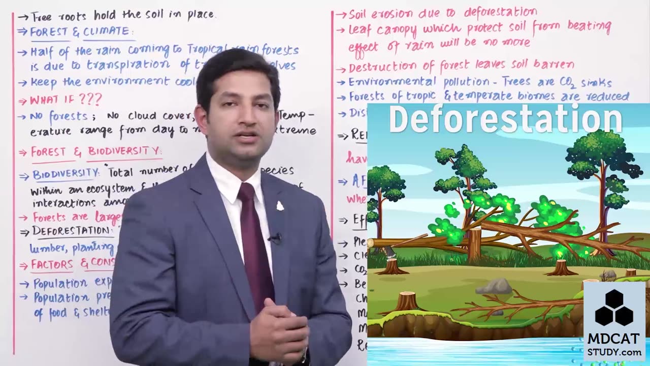 LEC#7 IMPORTANCE OF FORESTS