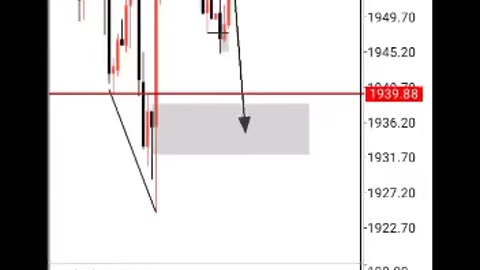 Dollar 10 to90, it’s possible by trading with me ￼