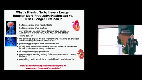 2022 IIN SYMPOSIUM SESSION II NANOTECHNOLOGY AND REGENERATIVE MEDICINE