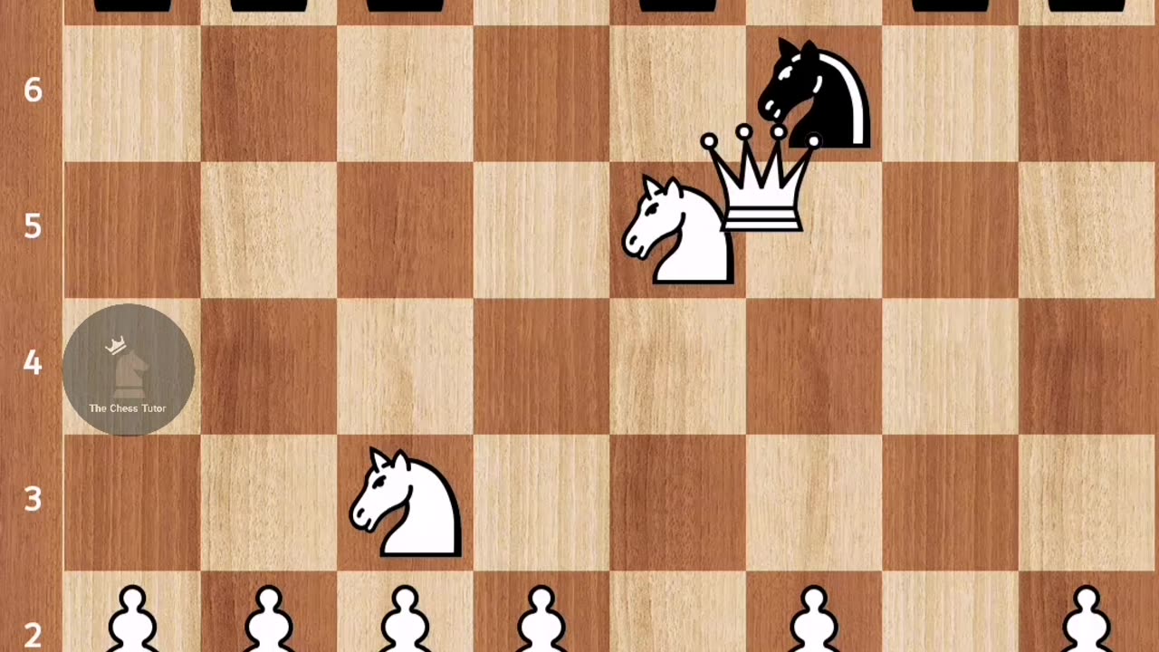 Checkmate in 10 Moves