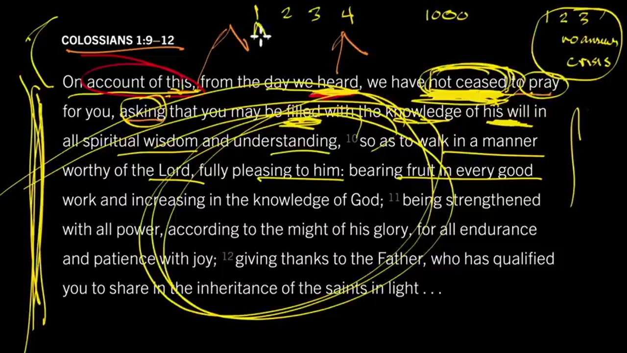 Partnering with God in a Thousand Prayers: