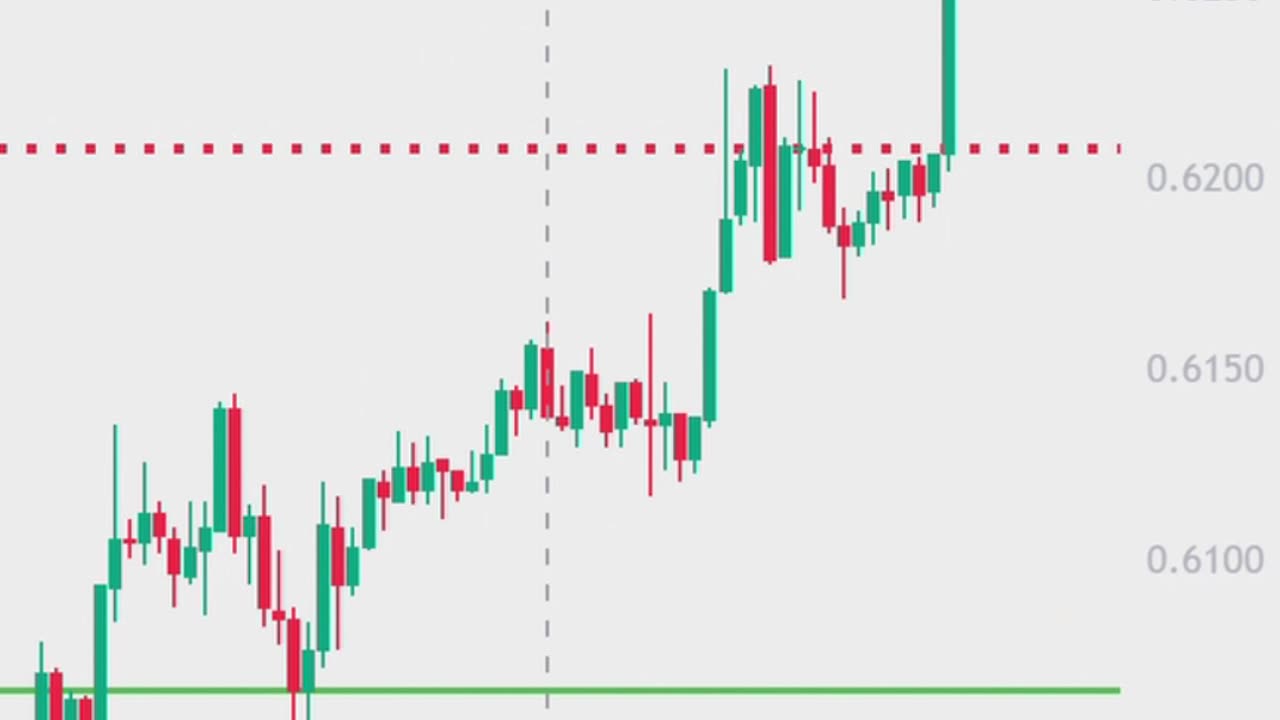 ❌ XRP Coin Fake Bullish Move ❌ | Ripple XRP Price Prediction Today | Crypto Trading Signals |#crypto