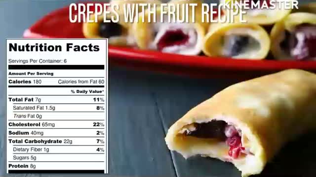 keto breakfast recipes for beginners.#recipes #ketodiet