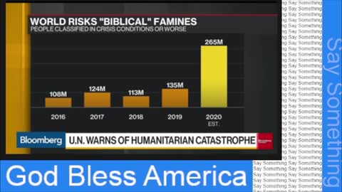 ‘2021 going to be catastrophic,’ UN warned it faces worst crises due to Covid - 19 in its history