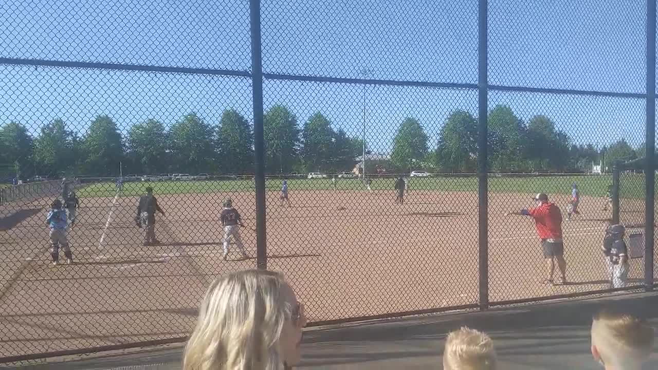 RBI Single