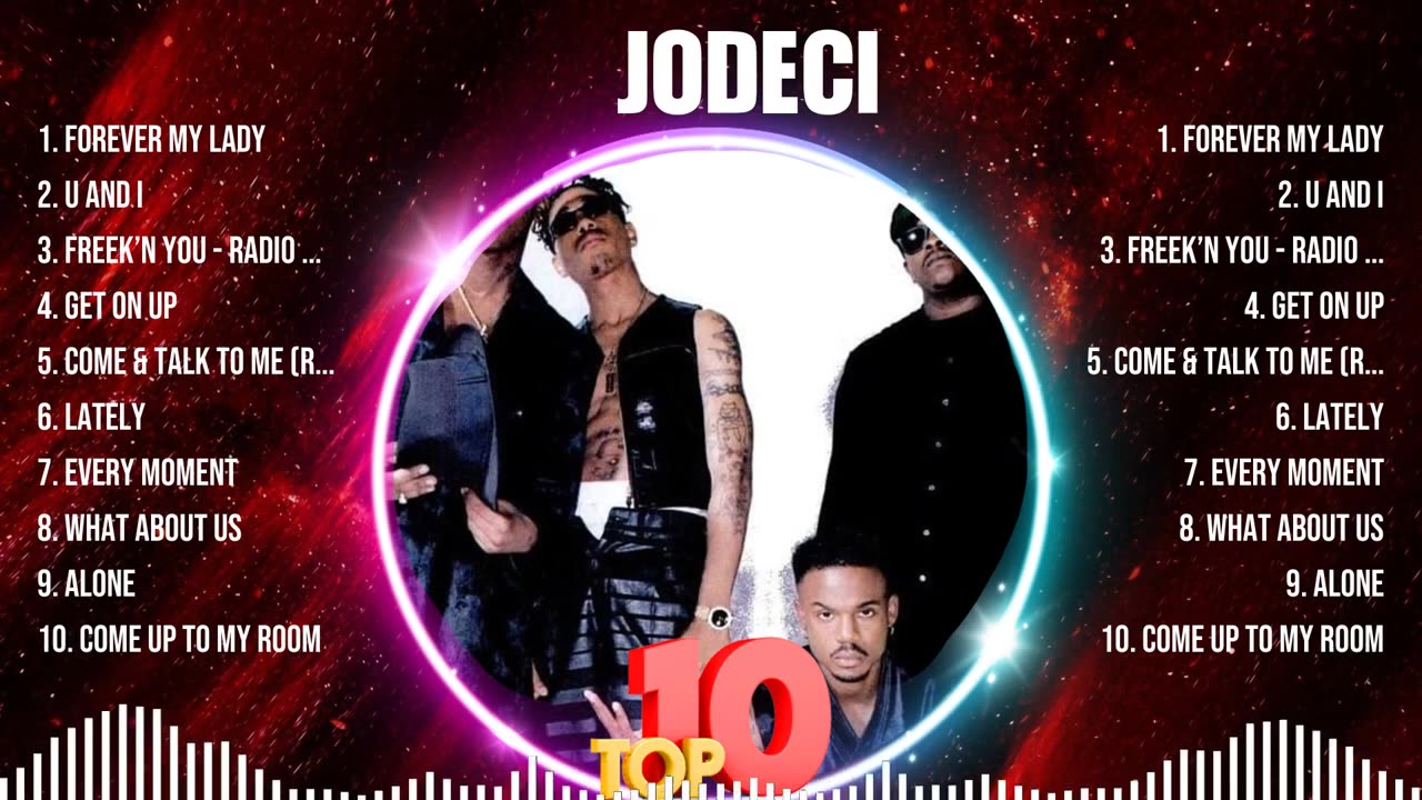 Jodeci Greatest Hits Full Album_