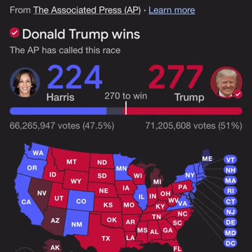 What A Beautiful Morning!