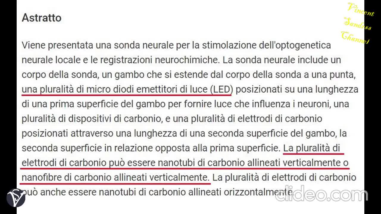 “STANNO RIEMPIENDO LE CITTÀ CON LED A ULTRAVIOLETTI!! ECCO PERCHÈ!!”👿😲👿