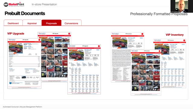 MarketPoint by 3WEE Tech - Automated Consumer Lifecycle Management