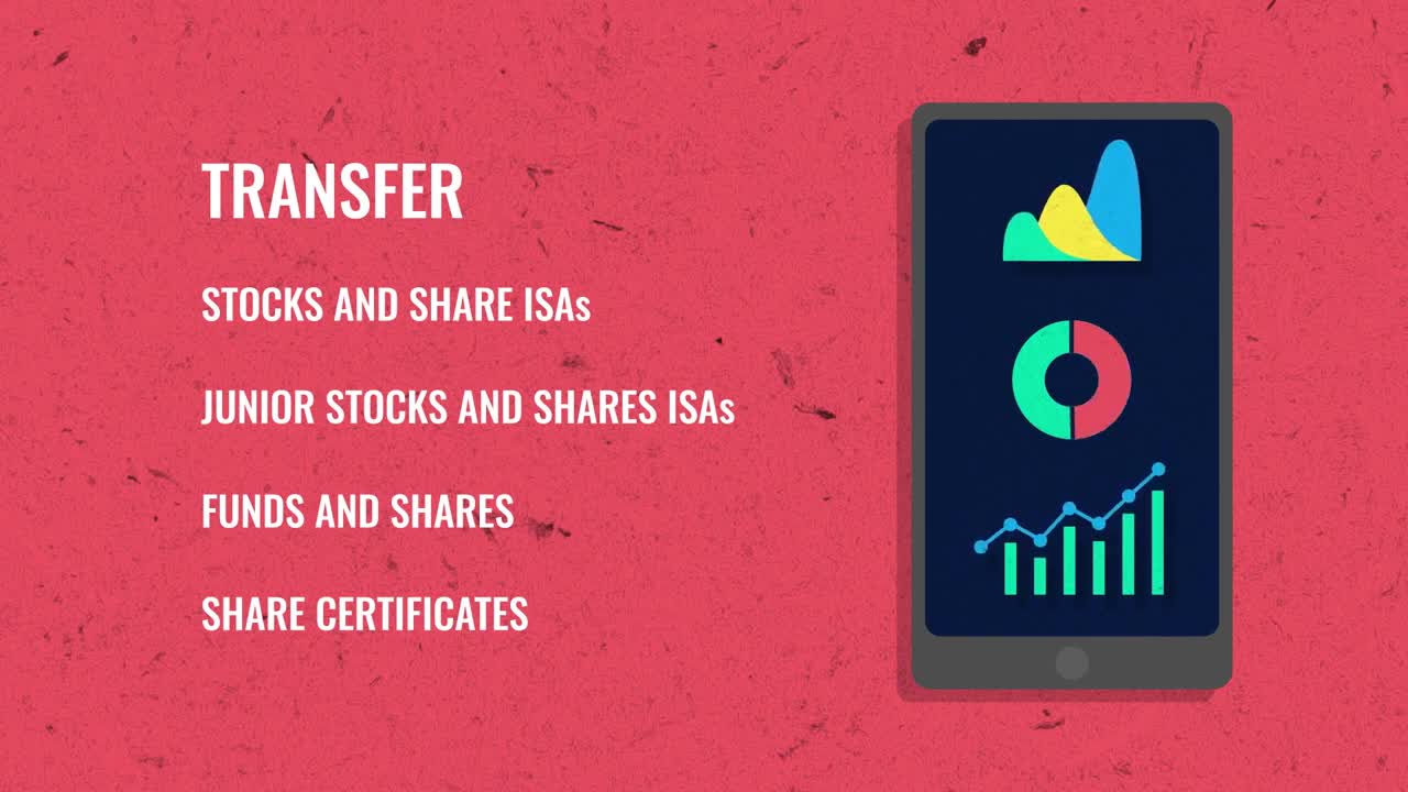 Transfer to Hargreaves Lansdown - Investments | Savings | Pensions