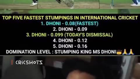 World record of msd