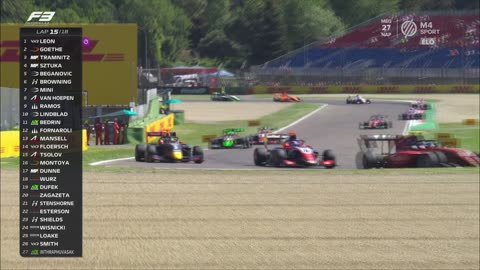 F3 - 2024.05.18. Emilia romagna-i Nagydíj, Imola - 1. futam (M4 Sport)