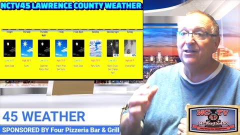 NCTV45 LAWRENCE COUNTY 45 WEATHER THURSDAY OCT 10 2024