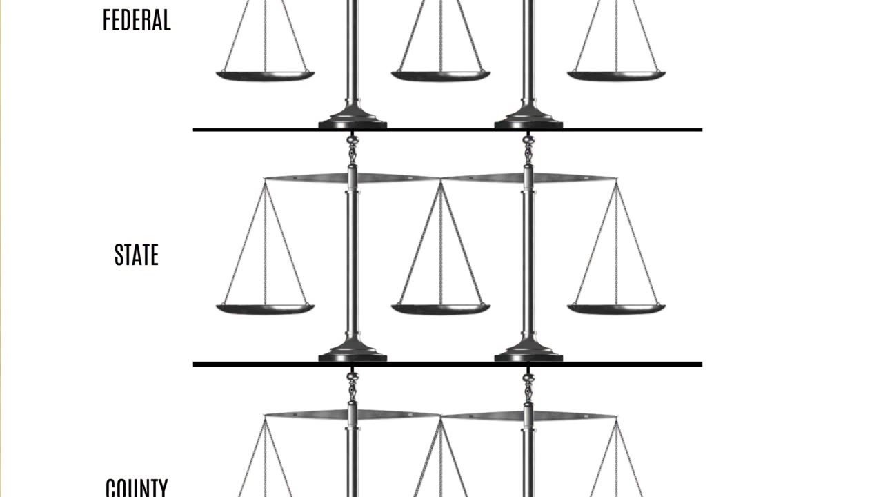 KEEPING BALANCE OF POWER & SUPREMACY CLAUSE IN CHECK