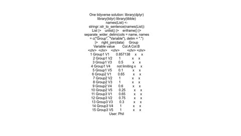 Merge a data frame and list based on the names of the items in a list