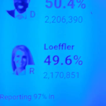 INTERNATIONAL WIDE ELECTION FRAUD VOTING MACHINE CRIME, GEORGIA RUNOFF SHAM ELECTION CRIME 262