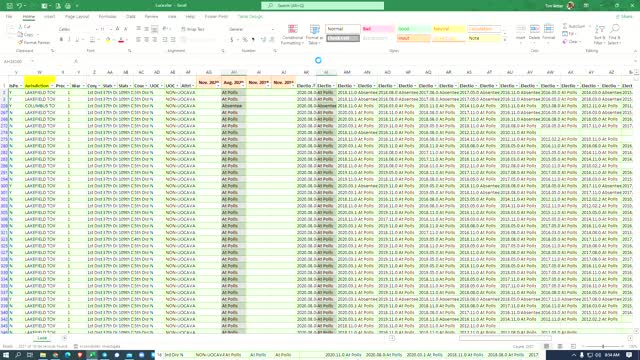 4 QVFs Pivot table-workflow