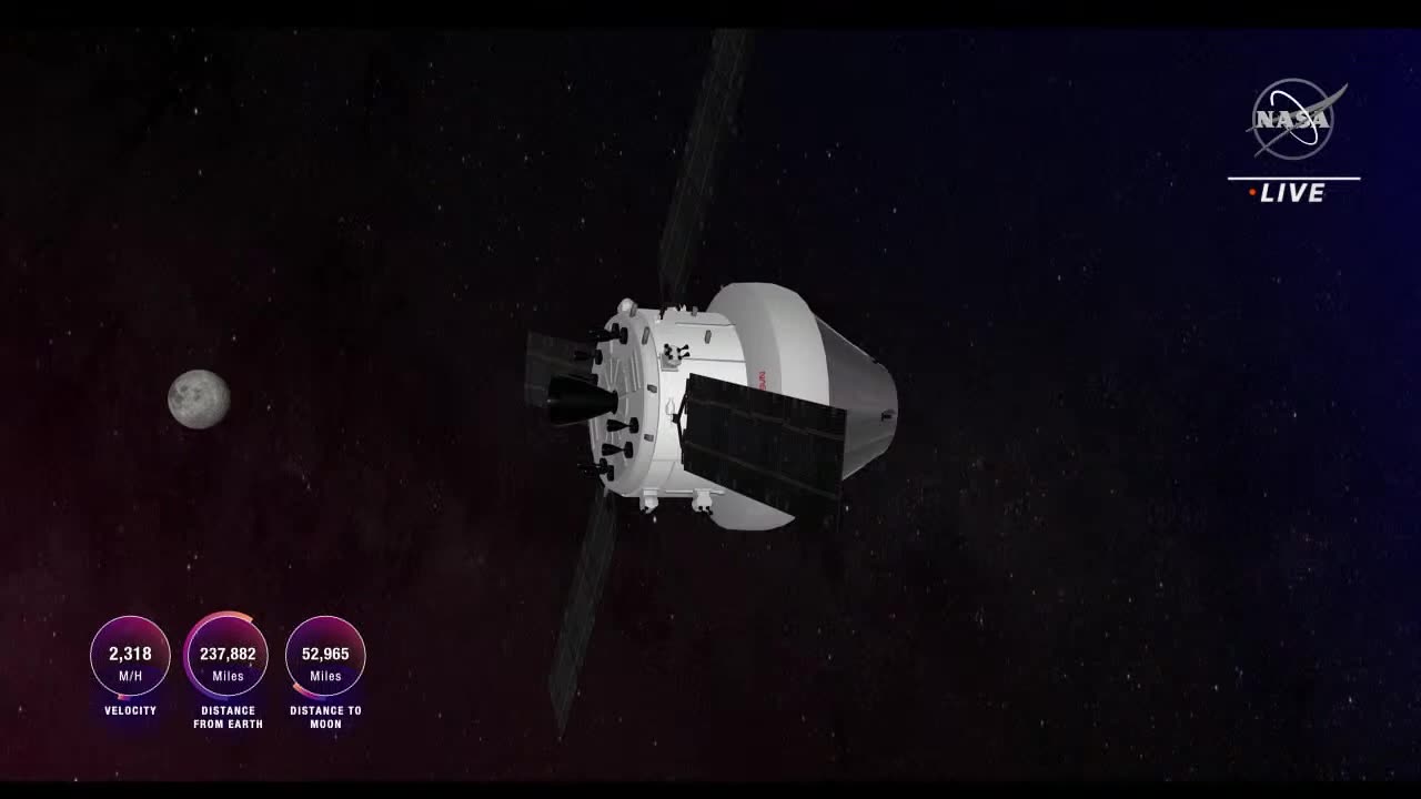 NASA's Artemis I Mission Begins Departure from Lunar Orbit