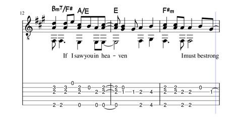 Eric Clapton Tears in Heaven guitar TABs sheet music