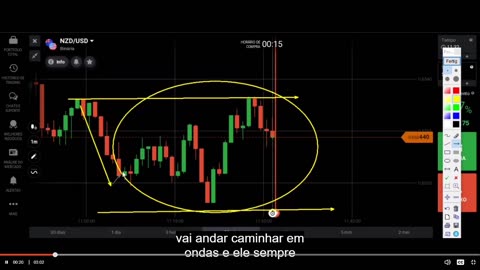 Cadu Rinaldi - Treinamento Hunter - MODULO 5 - AULA 04