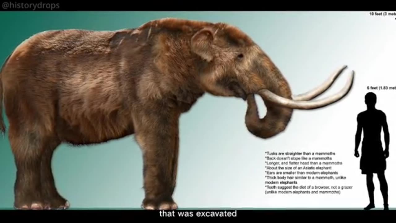Evidence Man Pre-Dates the Bible