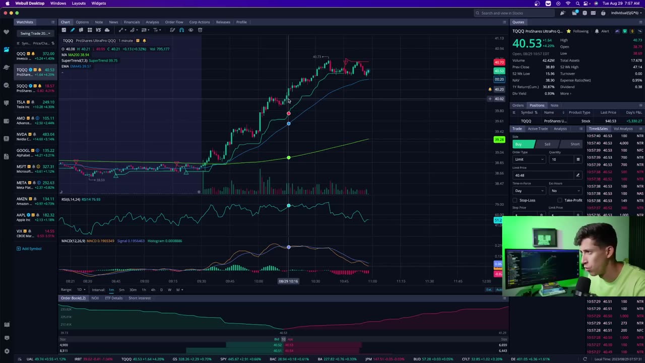 (WARNING) Is This Another Bull Trap?