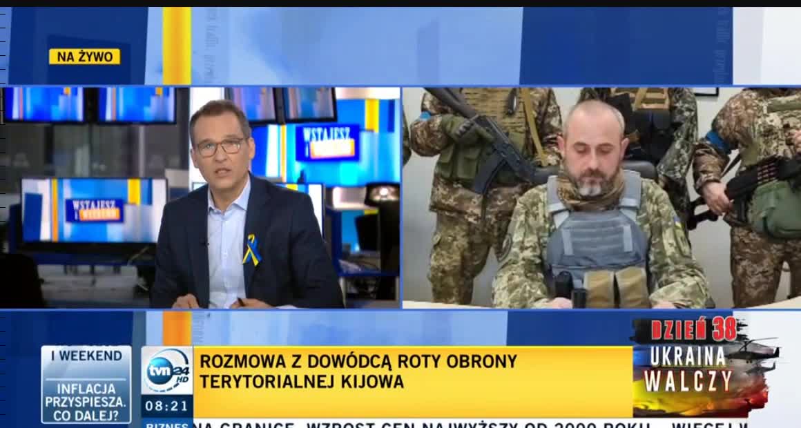 Test dla spostrzegawczych