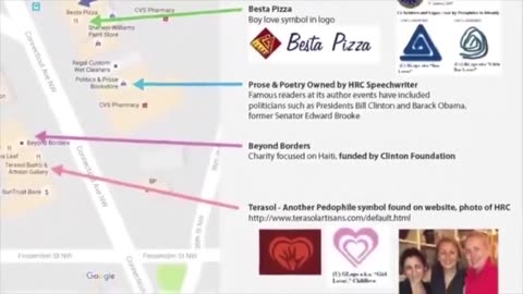 The Pizza Underground—Investigating PizzaGate——Part I