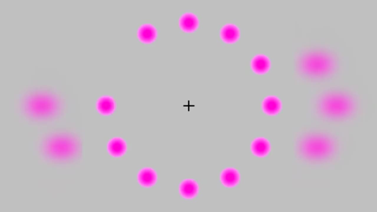 Check this video and you will forget your name instantly