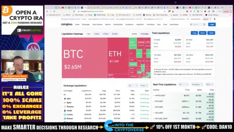 BITCOIN & CRYPTO SLIDE. NORMAL AND HEAVILY UNDERVALUED.