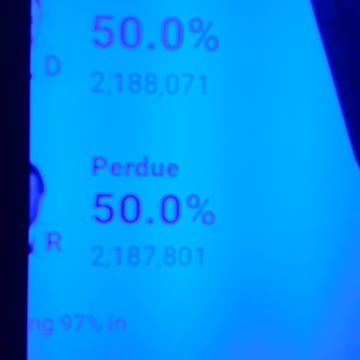 INTERNATIONAL WIDE ELECTION FRAUD VOTING MACHINE CRIME, GEORGIA RUNOFF SHAM ELECTION CRIME 257